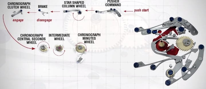 Obrazek Alpina Alpiner 4 Manufacture Flyback