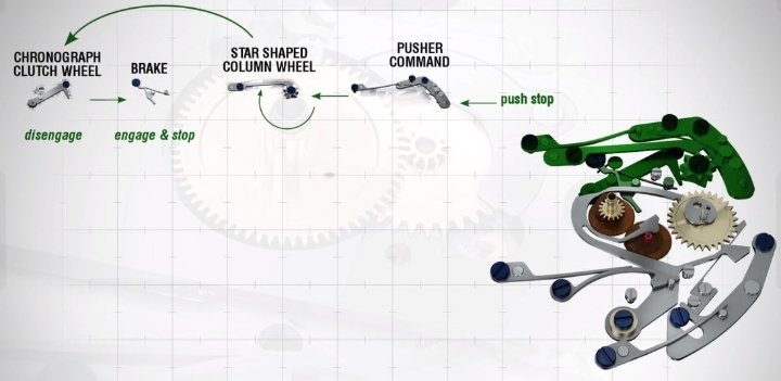 Obrazek Alpina Alpiner 4 Manufacture Flyback