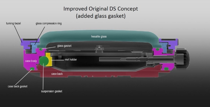 Obrazek Certina DS PH200M Powermatic 80
