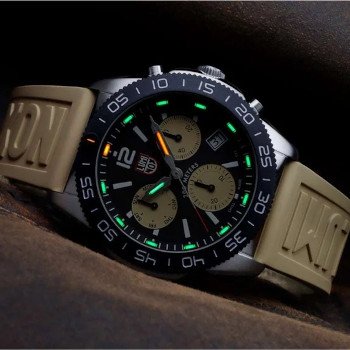 Luminox